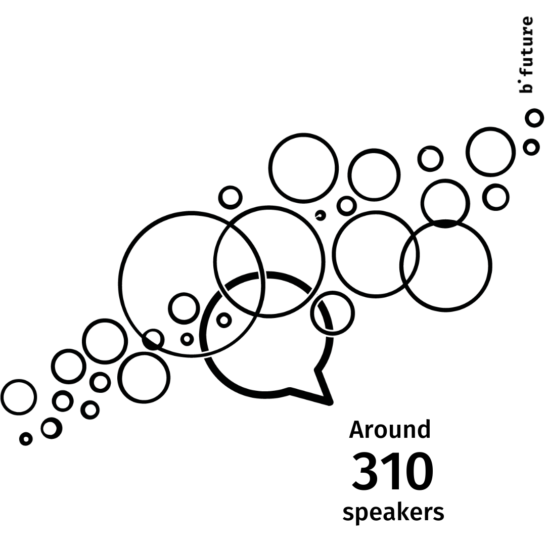 Es waren über 310 Speaker beim Festival